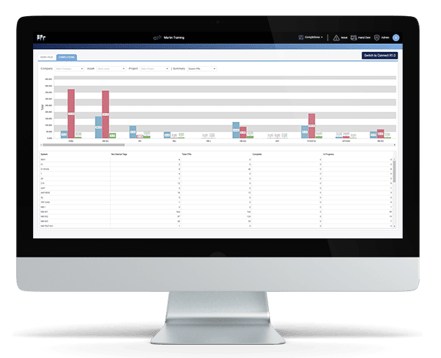 Weight control with digital software for completions
