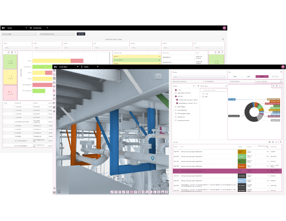 Dashboards