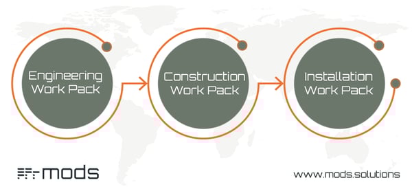 What-are-Work-Packs-InText-Image-1