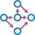 Critical-path-optimization-min