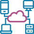 Single-source-interface-min