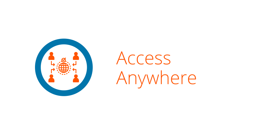 Access Anywhere - MODS Origin