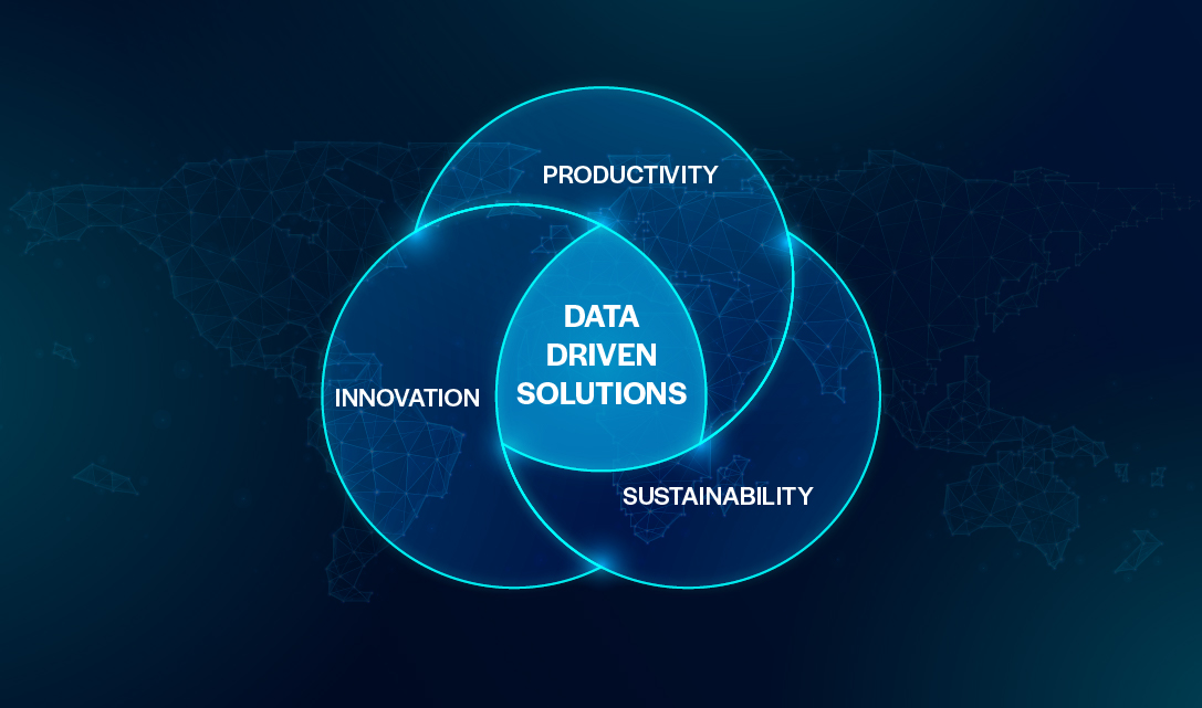 How Data Is Driving Facilities of the Future: Towards Interoperability and Sustainability