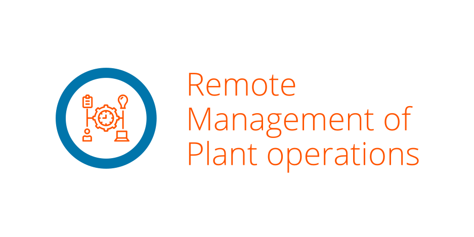 Remote management of plant operations - MODS Laser Scanning