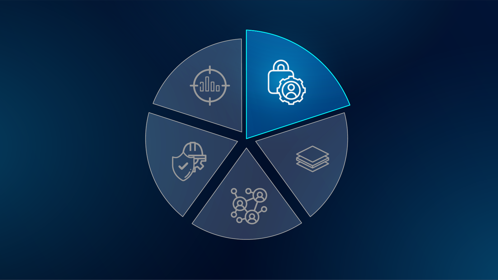 Top 5 Insights for a Successful Turnaround: Transparency for Full Accountability