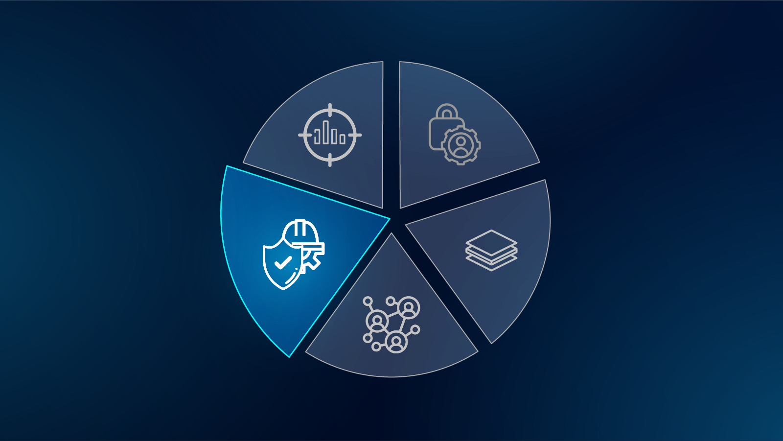 Top 5 Insights for a Successful Turnaround: Balance competing priorities for safety-first