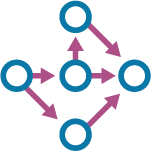 Critical-path-optimization-min