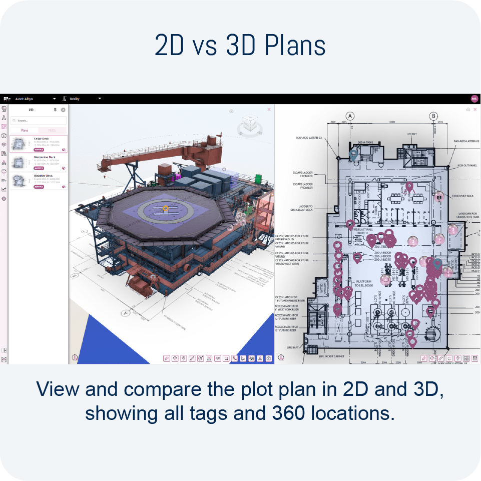 2D-Plan
